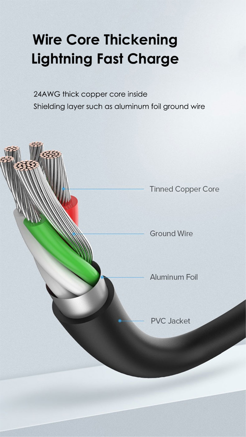 CABLETIME καλώδιο USB-C σε USB U323A, 3A, 480Mbps, 0.25m, μαύρο - Image 5