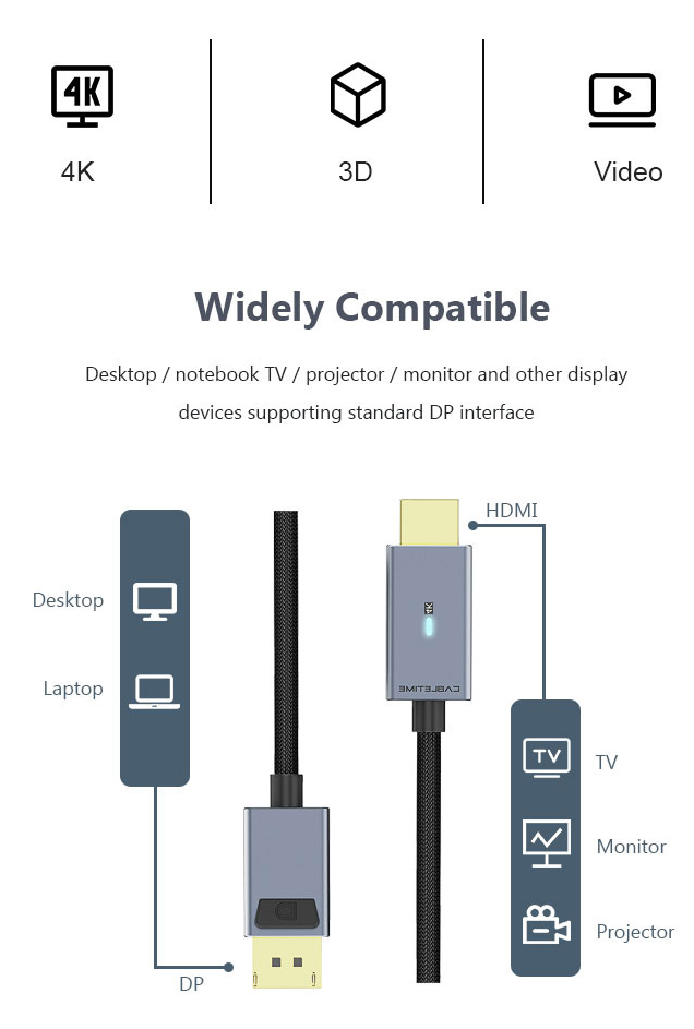 CABLETIME καλώδιο DisplayPort σε HDMI CT-P02G4K, 4K, 1.8m, μαύρο - Image 4
