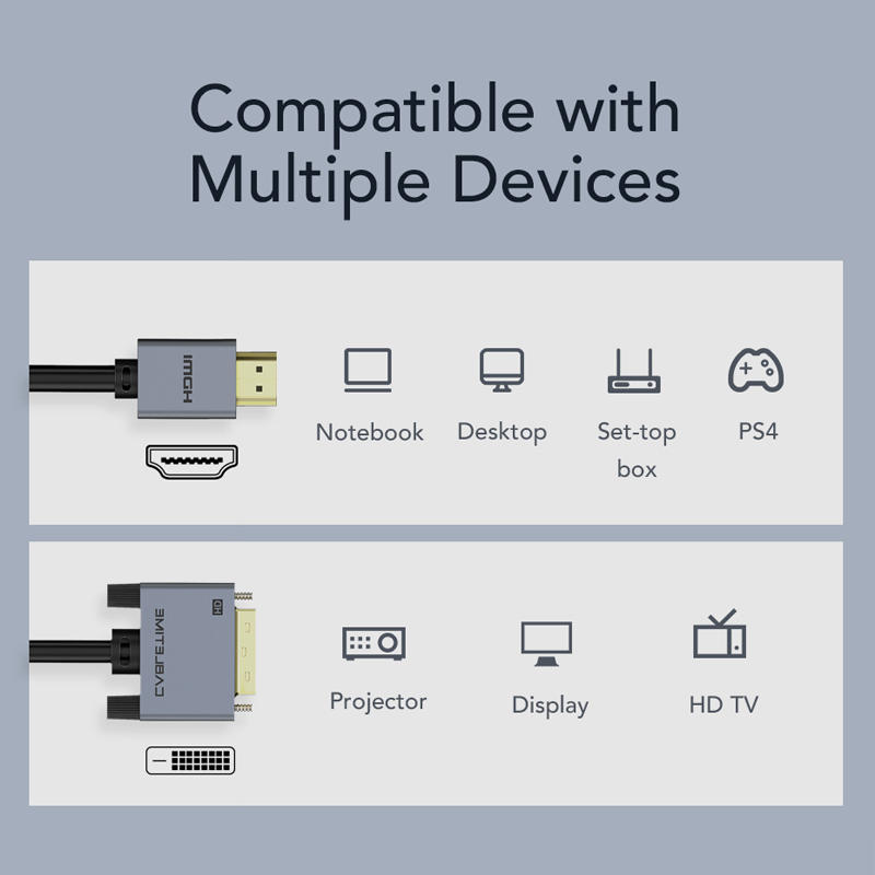 CABLETIME καλώδιο HDMI σε DVI PH241G, 1080p/60Hz, 2m, μαύρο - Image 4