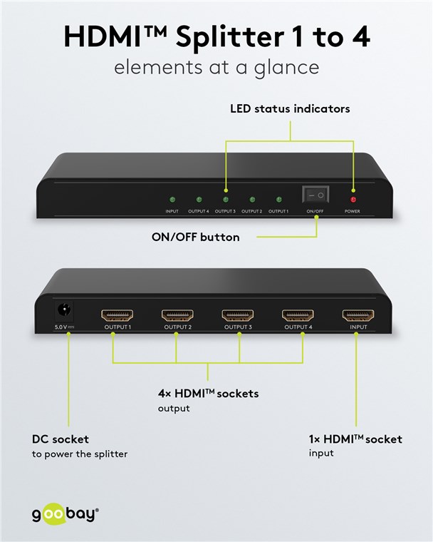 GOOBAY HDMI splitter 58482, 4 σε 1, 4K/30Hz, μαύρο - Image 5