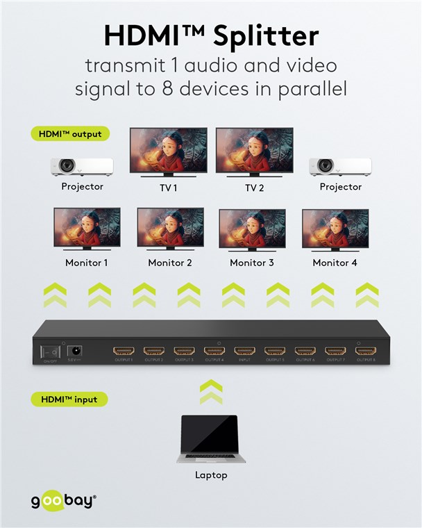 GOOBAY HDMI splitter 58484, 8 σε 1, 4K/60Hz, μαύρο - Image 2