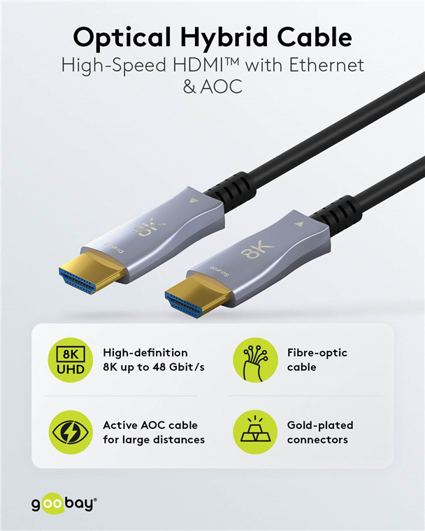 GOOBAY καλώδιο HDMI 2.1 65561 με Ethernet, 8K/60Hz, 48 Gbps, 40m, μαύρο - Image 3