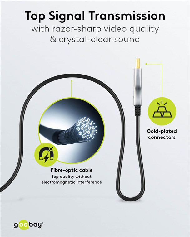 GOOBAY καλώδιο HDMI 2.1 65561 με Ethernet, 8K/60Hz, 48 Gbps, 40m, μαύρο - Image 5