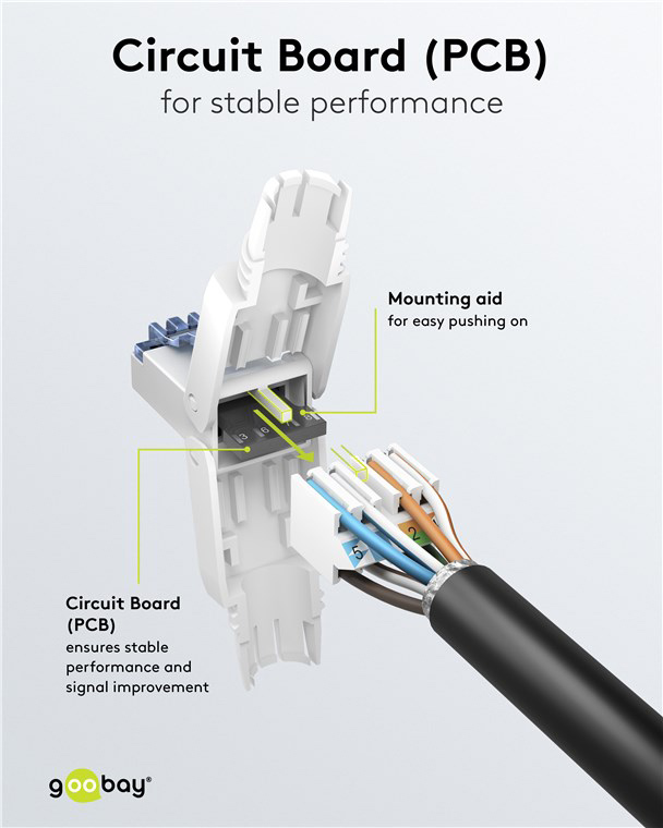 GOOBAY βύσμα RJ45 65941, CAT 6A UTP, tool-free, λευκό - Image 6