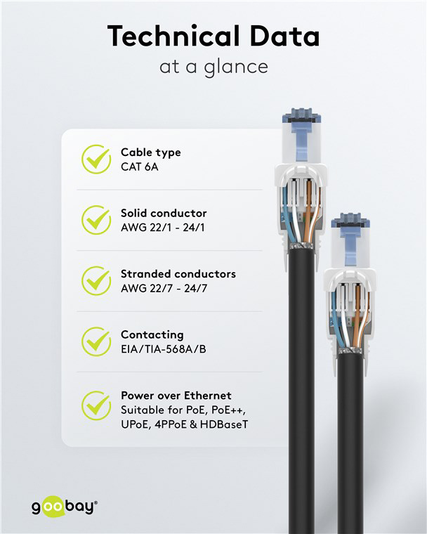 GOOBAY βύσμα RJ45 65941, CAT 6A UTP, tool-free, λευκό - Image 8