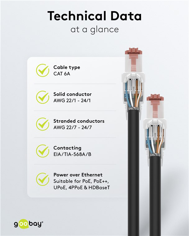 GOOBAY βύσμα RJ45 65942, CAT 6 UTP, tool-free, λευκό - Image 10