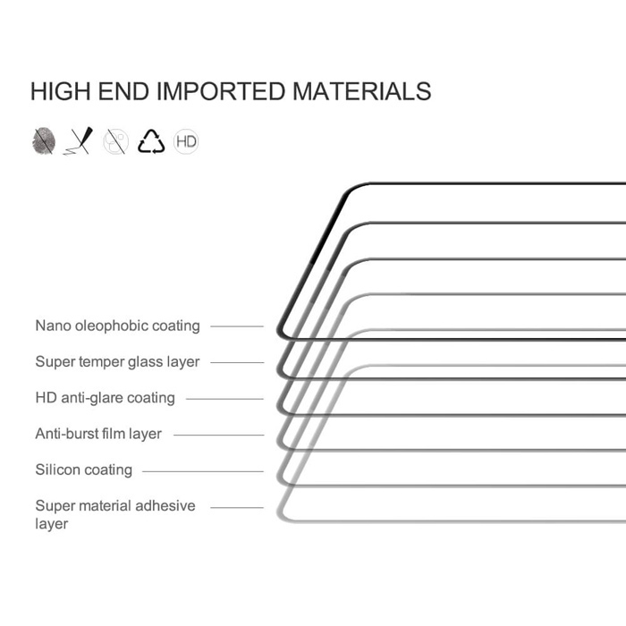 NILLKIN tempered glass 2.5D CP+PRO για Samsung Galaxy A24 - Image 2