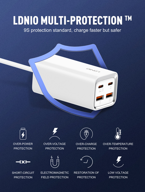 LDNIO σταθμός φόρτισης A4610C, 2x USB-C & 2x USB, 65W, PD/QC, λευκός - Image 5