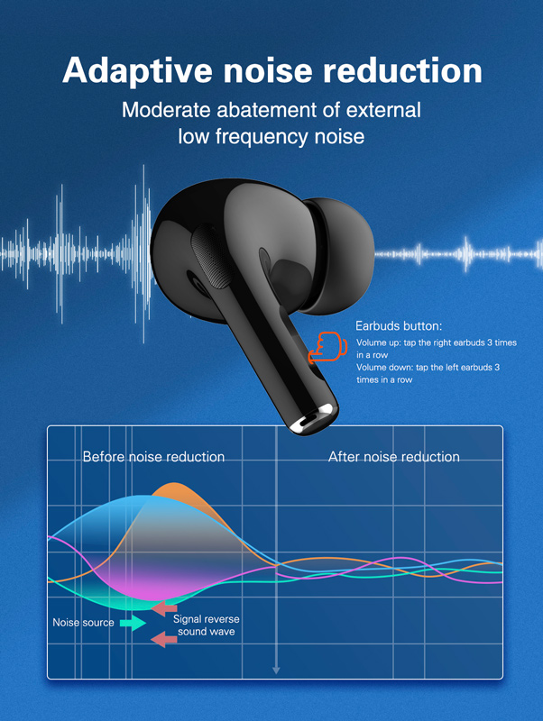 LDNIO earphones με θήκη φόρτισης T02, True Wireless, HiFi, Φ13mm, μαύρα - Image 10