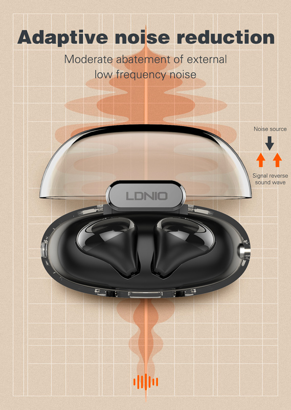 LDNIO earphones με θήκη φόρτισης T03, True Wireless, HiFi, Φ13mm, μαύρα - Image 10
