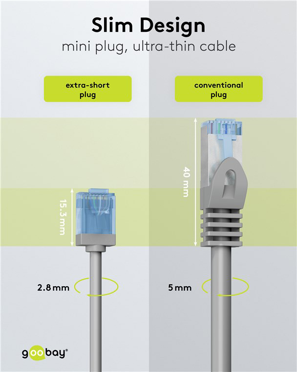 GOOBAY καλώδιο δικτύου 74227, CAT 6A U/UTP, ultra slim, copper, 500MHz, 10m, γκρι - Image 3