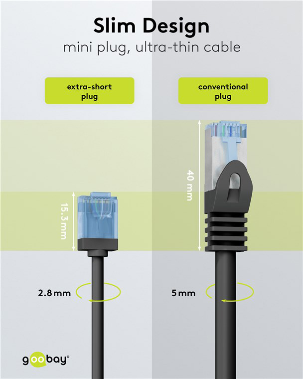 GOOBAY καλώδιο δικτύου 74230, CAT 6A U/UTP, ultra slim, copper, 500MHz, 0.15m, μαύρο - Image 3