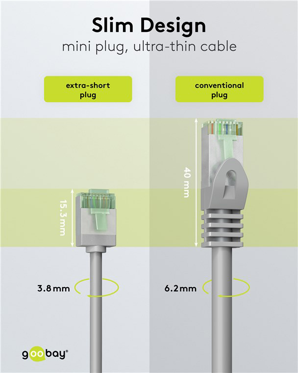 GOOBAY καλώδιο δικτύου 74343, CAT 8.1 U/FTP, ultra slim, copper, 2000MHz, 0.15m, γκρι - Image 3
