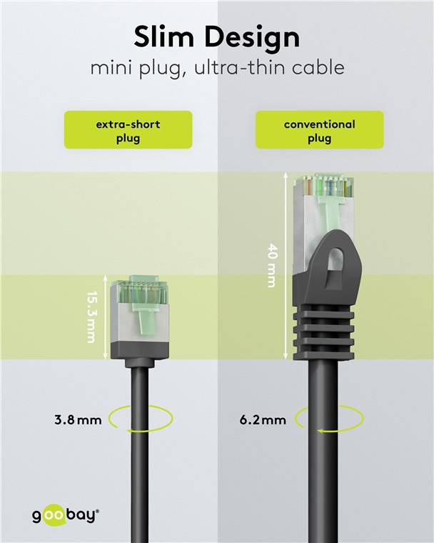 GOOBAY καλώδιο δικτύου 74351, CAT 8.1 U/FTP, ultra slim, copper, 40Gbps, 0.25m, μαύρο - Image 3