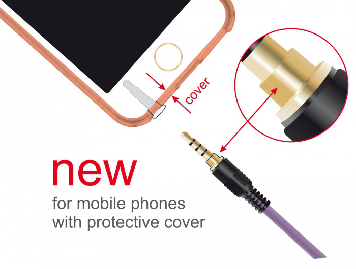 DELOCK καλώδιο Jack stereo σε Jack stereo 4pin 3.5mm, 90°, μωβ, 1m - Image 3