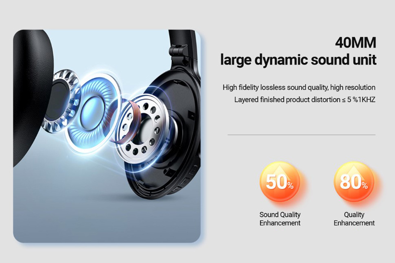 CELEBRAT headphones A33, ασύρματα & ενσύρματα, ANC, 40mm, 300mAh, μαύρα - Image 3