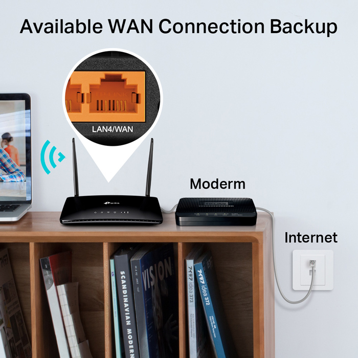 TP-LINK router Archer MR200, 4G LTE, Wi-Fi 750Mbps AC750, Ver. 5.2 - Image 3