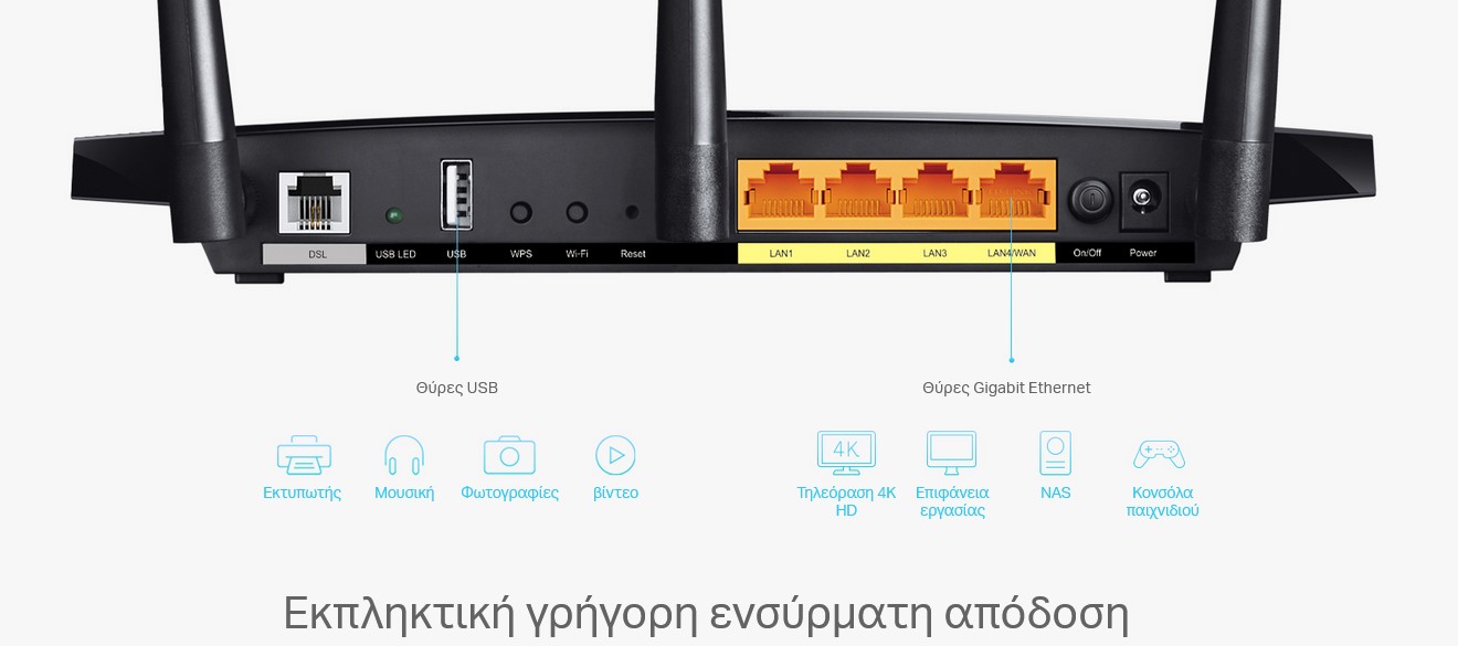 TP-LINK Modem/Router Archer VR400, VDSL/ADSL, 1200Mbps AC1200, Ver. 2.0 - Image 3