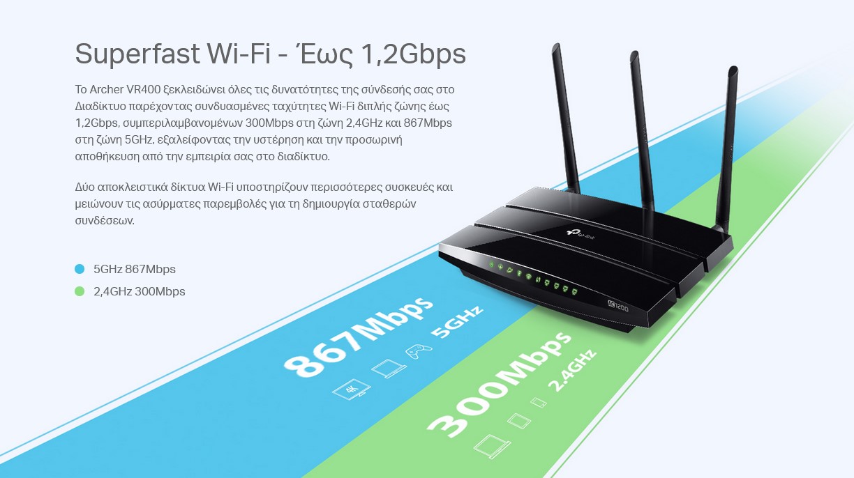TP-LINK Modem/Router Archer VR400, VDSL/ADSL, 1200Mbps AC1200, Ver. 2.0 - Image 4