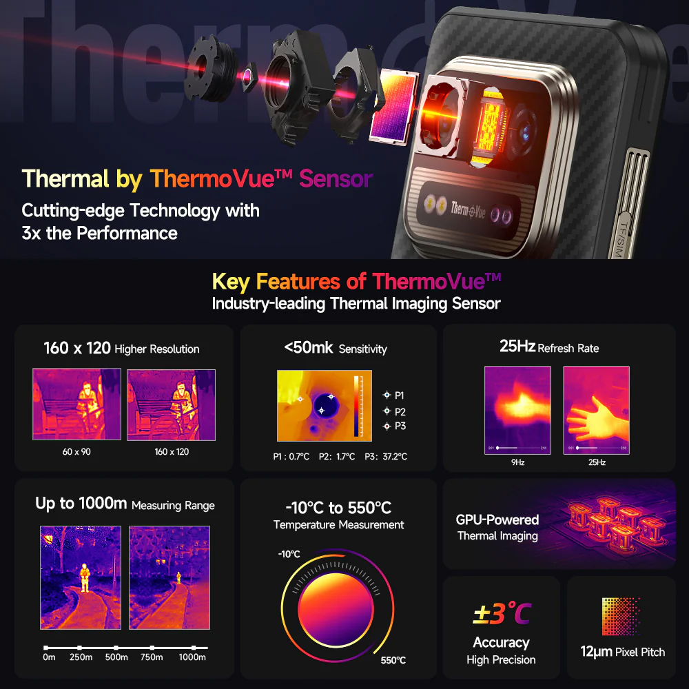 ULEFONE smartphone Armor 25T Pro, 6.78", 6/256GB, 5G, 6500mAh, IP68/IP69K, μαύρο - Image 7