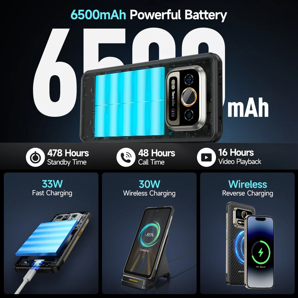 ULEFONE smartphone Armor 25T Pro, 6.78", 6/256GB, 5G, 6500mAh, IP68/IP69K, μαύρο - Image 12