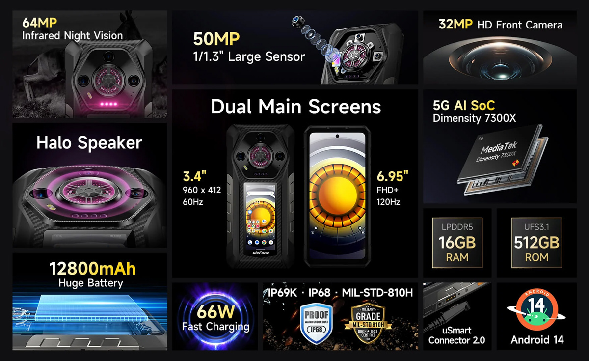 ULEFONE smartphone Armor 30 Pro, 6.95" & 3.4", 16/512GB, 5G, 12800mAh, IP68/IP69K, μαύρο - Image 7