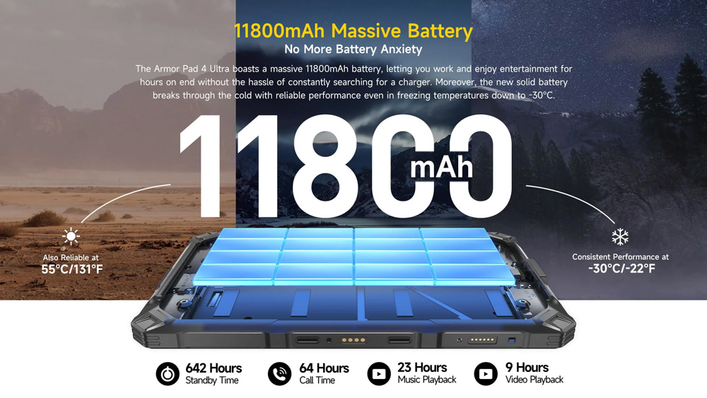 ULEFONE tablet Armor Pad 4 Ultra Thermal, 10.36", 8/256GB, 11800mAh, IP68/IP69K, 5G, μαύρο - Image 7