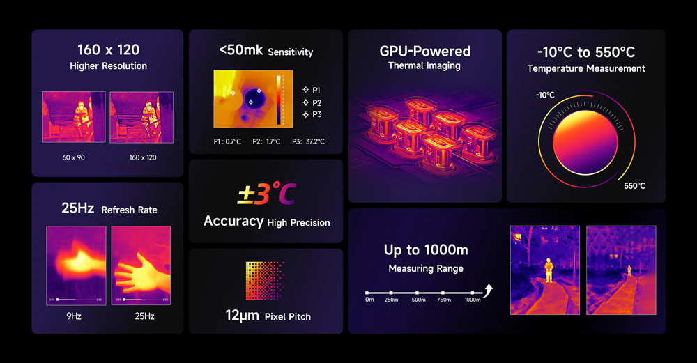 ULEFONE tablet Armor Pad 4 Ultra Thermal, 10.36", 8/256GB, 11800mAh, IP68/IP69K, 5G, μαύρο - Image 23
