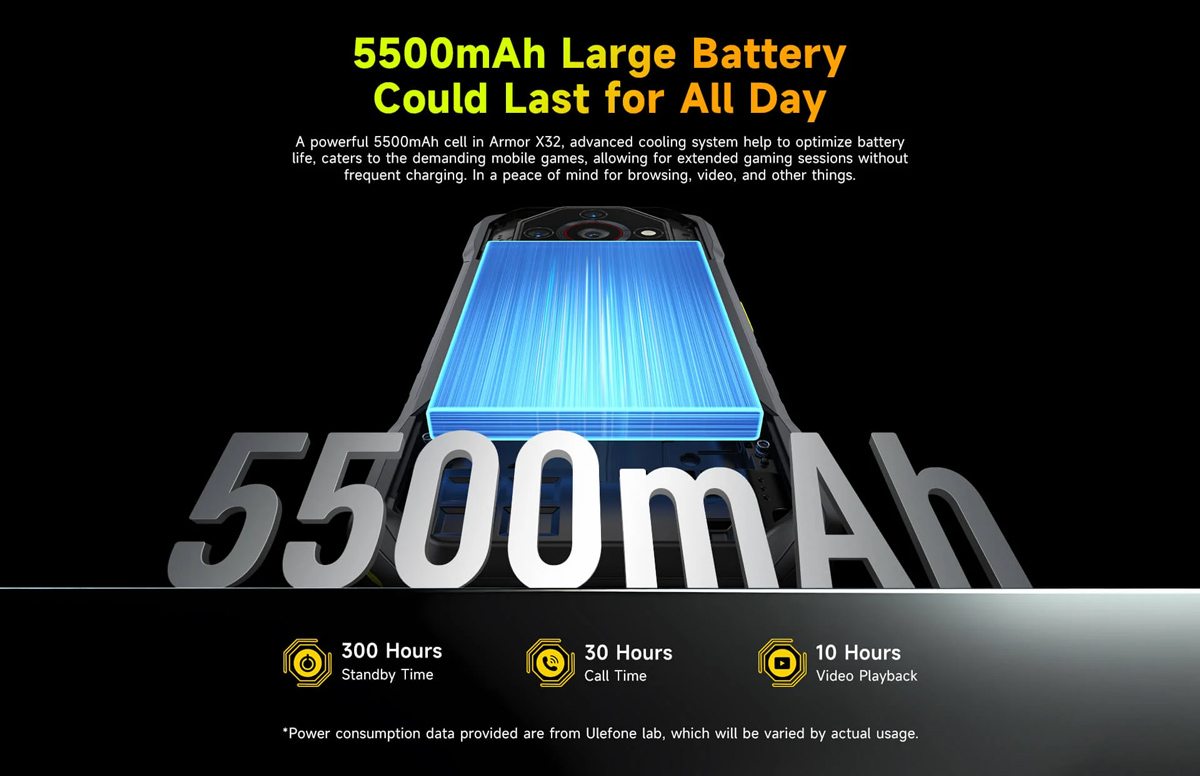 ULEFONE smartphone Armor X32, 5.65", 6/128GB, 5500mAh, IP68/IP69K, μαύρο - Image 3