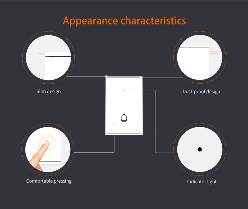 Ασύρματο κουμπί κουδουνιού B100-DB για συστήματα συναγερμών, 433MHz eV1527 - Image 3