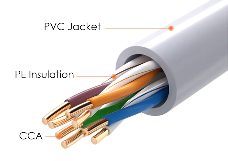 POWERTECH καλώδιο δικτύου CAB-N288, Cat 5e U/UTP, CCA, 26AWG, 305m, γκρι - Image 2