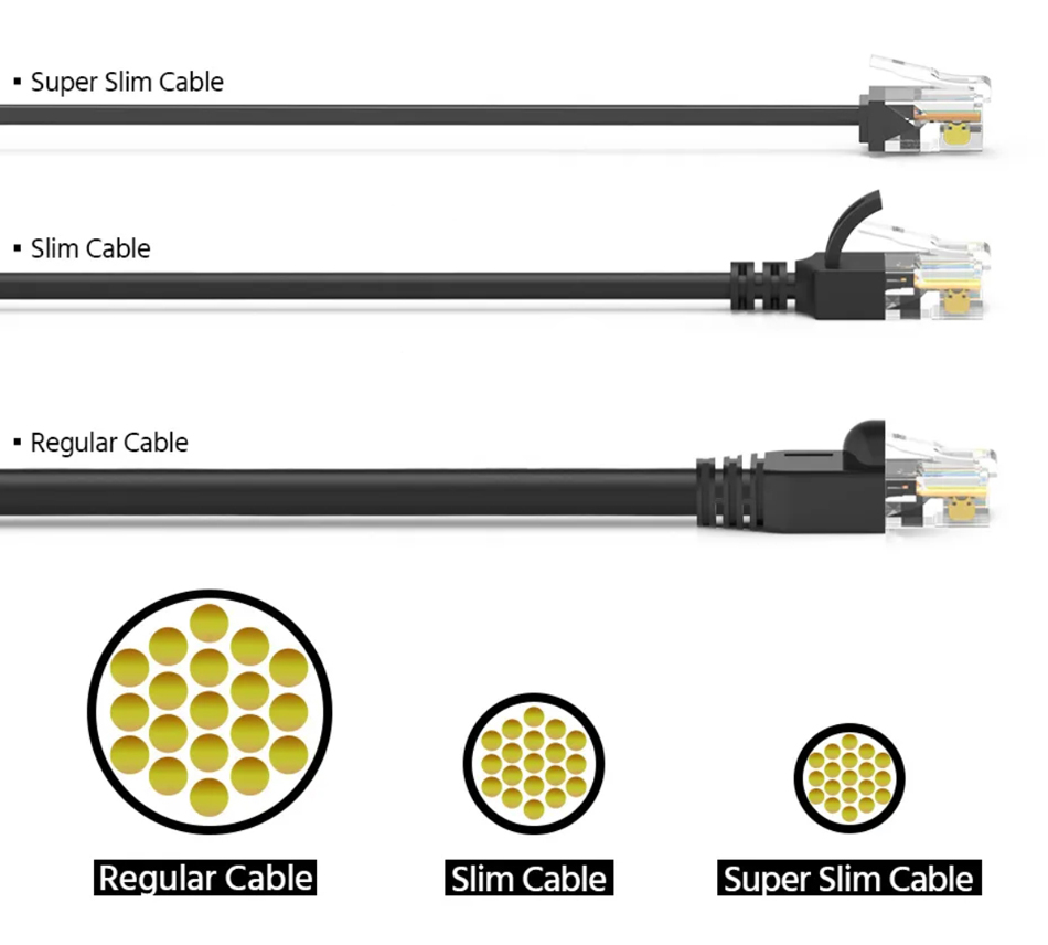 POWERTECH καλώδιο δικτύου CAB-N431, Cat 6A U/UTP, ultra slim, copper, 500MHz, 1m, μαύρο - Image 2
