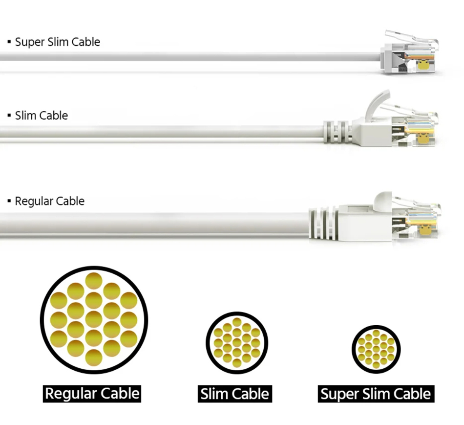 POWERTECH καλώδιο δικτύου CAB-N437, Cat 6A U/UTP, ultra slim, copper, 500MHz, 0.15m, γκρι - Image 2