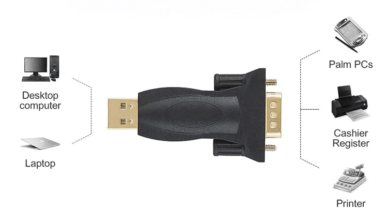 POWERTECH αντάπτορας USB 2.0 σε RS232 CAB-U152, PL2303TA, μαύρος - Image 2