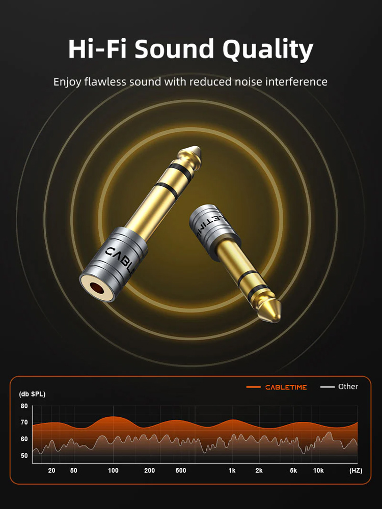 CABLETIME αντάπτορας ήχου 6.3mm σε 3.5mm CT-6M3F-AG, gold plated, γκρι - Image 5