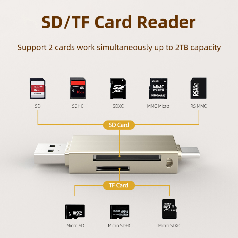 CABLETIME card reader CT-ACMCD2-ZG για SD & micro SD, USB/USB-C σύνδεση, 5Gbps, γκρι - Image 5