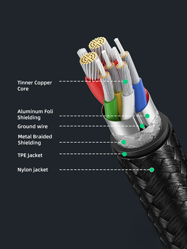 CABLETIME καλώδιο USB-C σε USB CT-AMCMG1, 3A, 5Gbps, 0.5m, μαύρο - Image 4