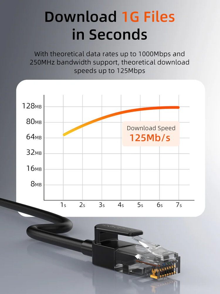 CABLETIME καλώδιο δικτύου CT-CAT6U, CAT 6 UTP, 250 MHz, CCA, 5m, μαύρο - Image 5