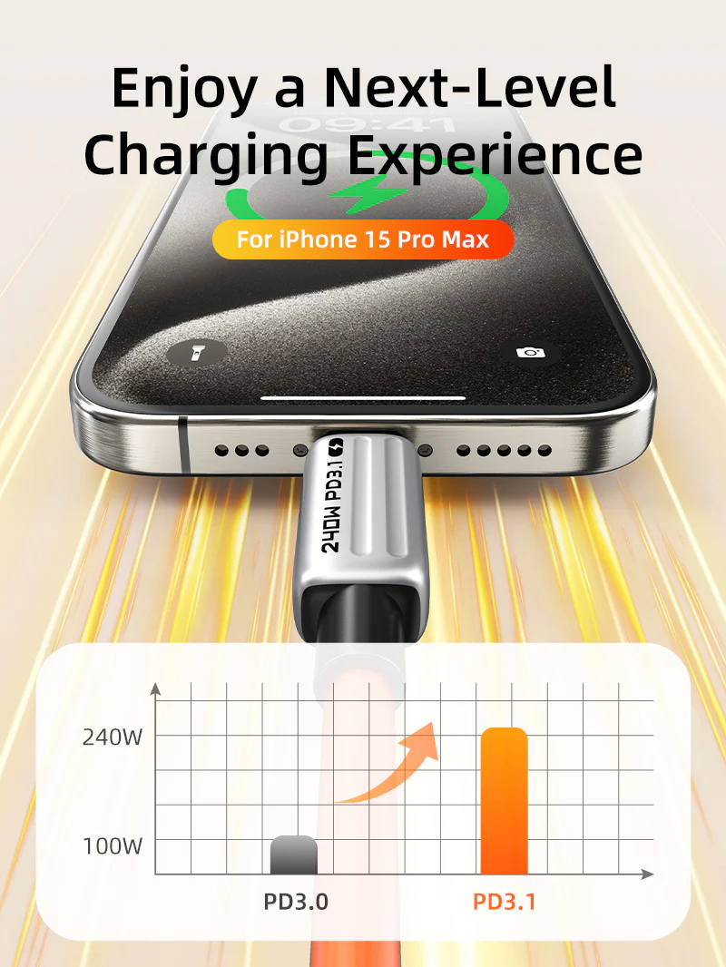 CABLETIME καλώδιο USB-C CT-CM240-ZSO2, 240W, 480Mbps, 2m, πορτοκαλί - Image 2