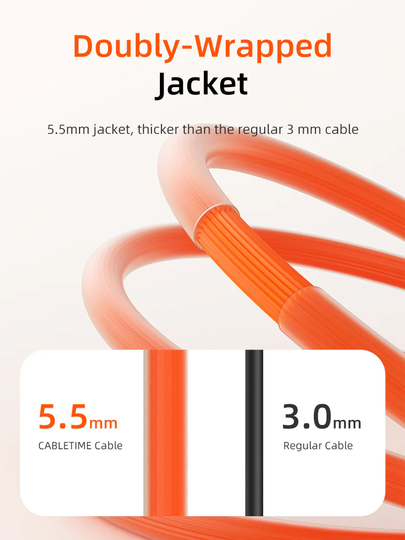 CABLETIME καλώδιο USB-C CT-CM240-ZSO2, 240W, 480Mbps, 2m, πορτοκαλί - Image 4