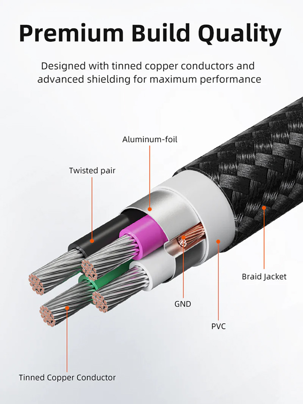 CABLETIME καλώδιο USB-C σε USB Type B CT-CMBM1, 480Mbps, 1.5m, μαύρο - Image 4