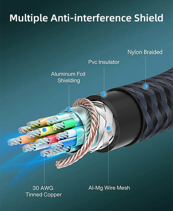 CABLETIME καλώδιο DisplayPort CT-DP8K, 32.4Gbps, 8K/60Hz, 2m, μαύρο - Image 3