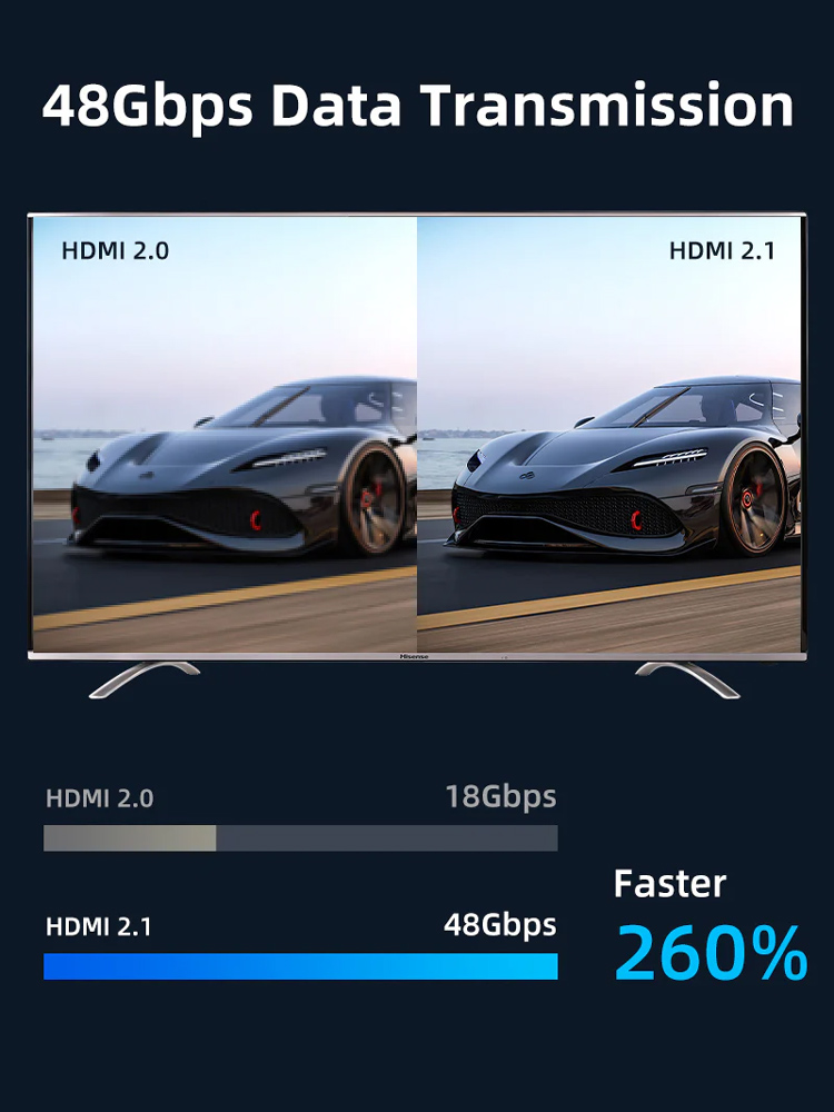 CABLETIME καλώδιο HDMI 2.1 CT-HM8K με Ethernet, 8K/60Hz, 48 Gbps, 2m, μαύρο - Image 3