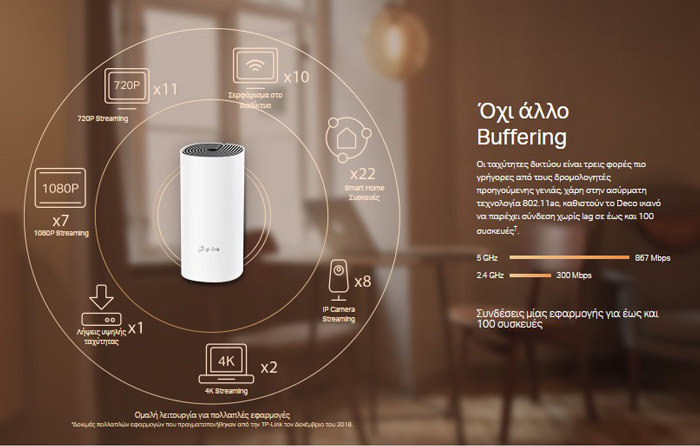 TP-LINK Home Mesh Wi-Fi System Deco M4, AC1200, Ver. 2.0 - Image 3