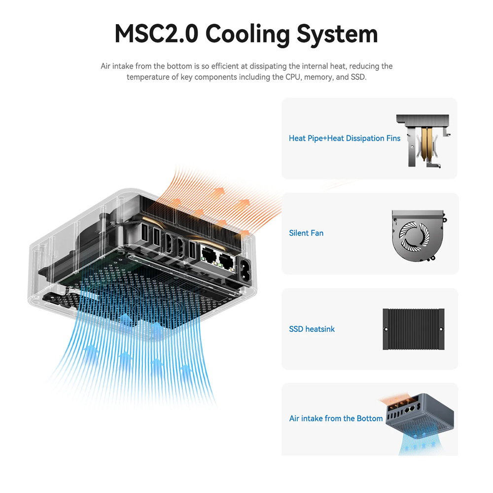 BEELINK mini PC EQi12, Intel i5-12450H, 16GB, 500GB M.2, Windows 11 Pro - Image 12