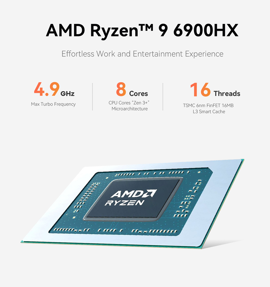 BEELINK mini PC EQR6, AMD Ryzen 9 6900HX, 24GB, 500GB M.2, Windows 11 Pro - Image 5