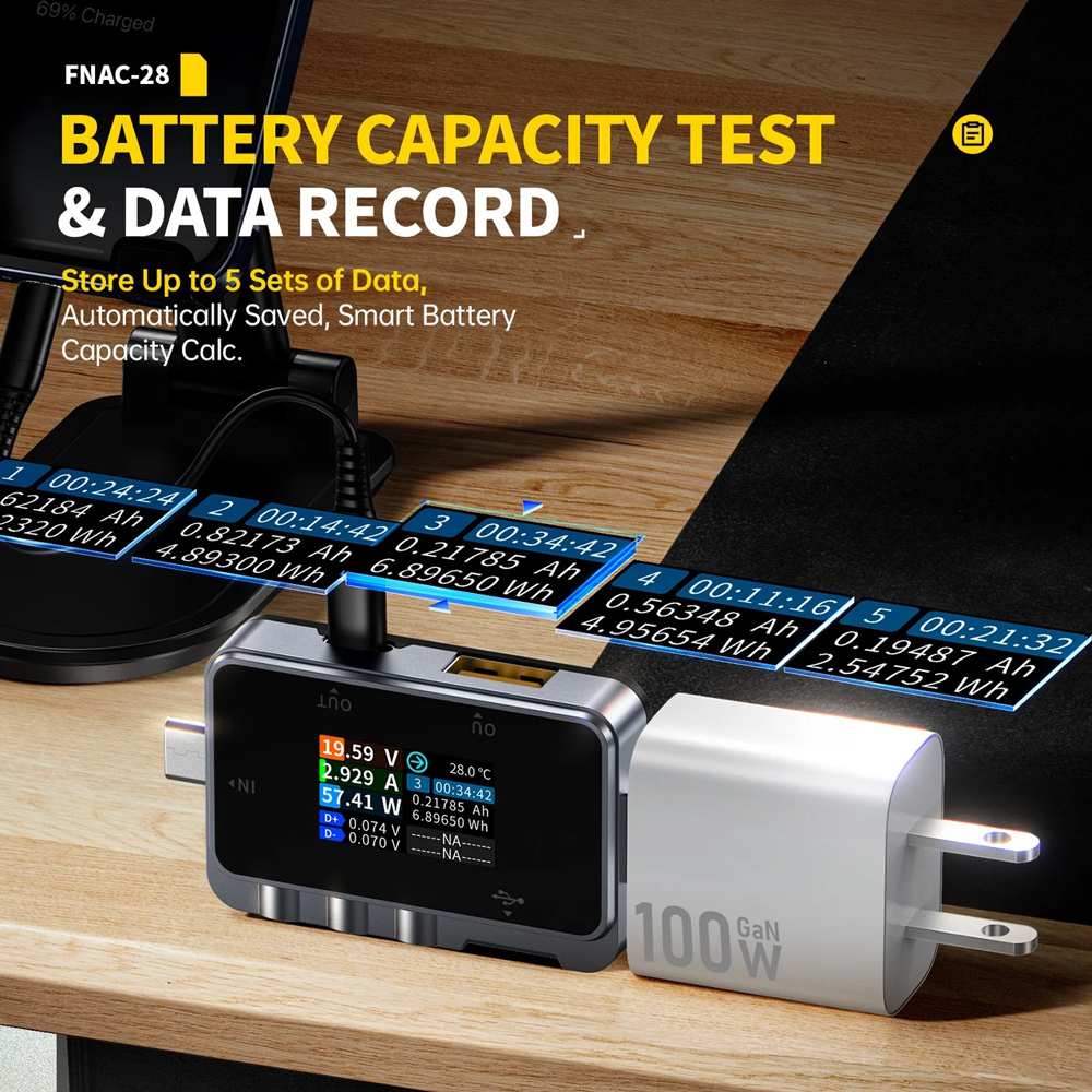 FNIRSI USB tester φόρτισης FNAC-28, USB & USB-C - Image 4