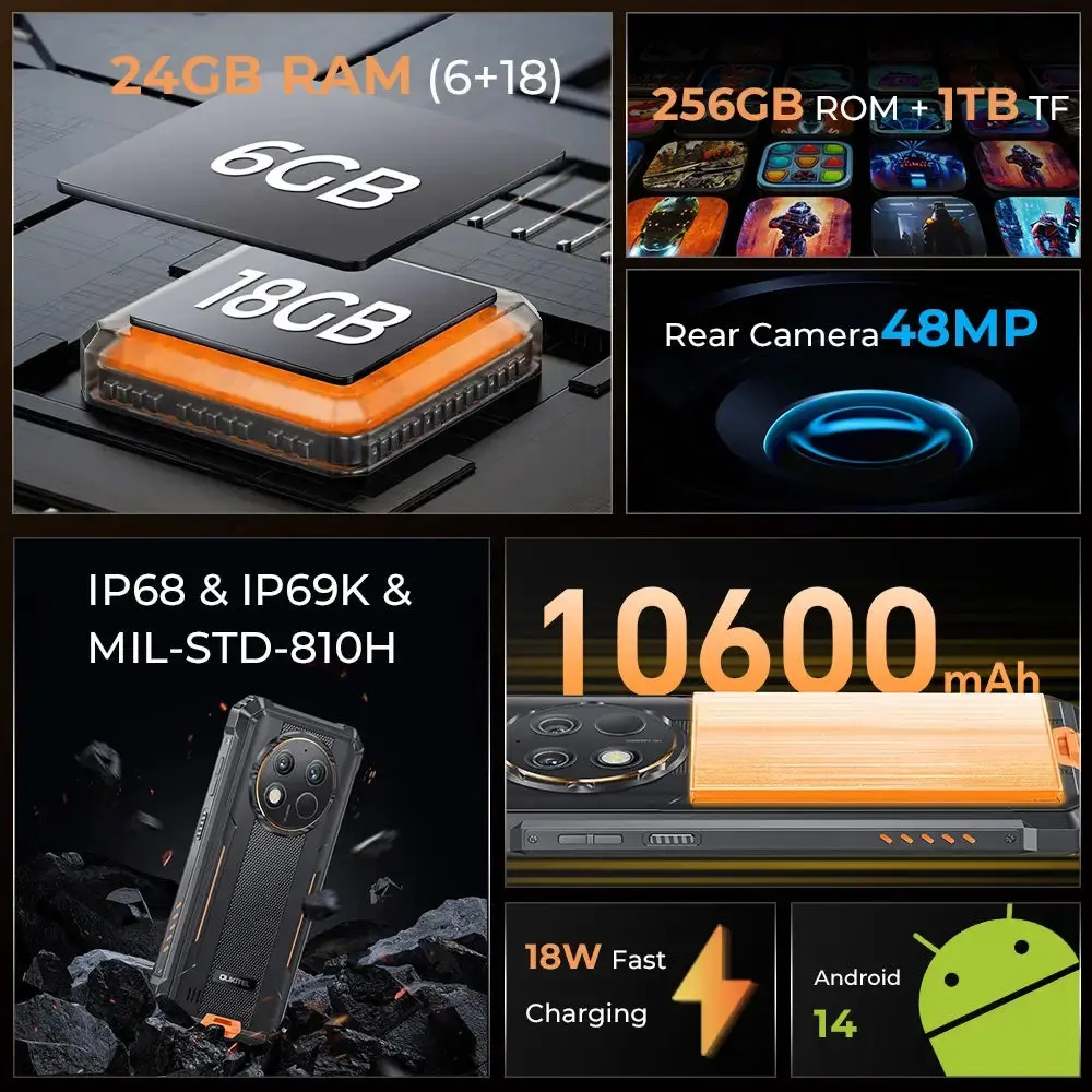 OUKITEL smartphone G1, 6.52", 6/256GB, 10600mAh, IP68/IP69K/MIL-STD-810H, μαύρο - Image 2