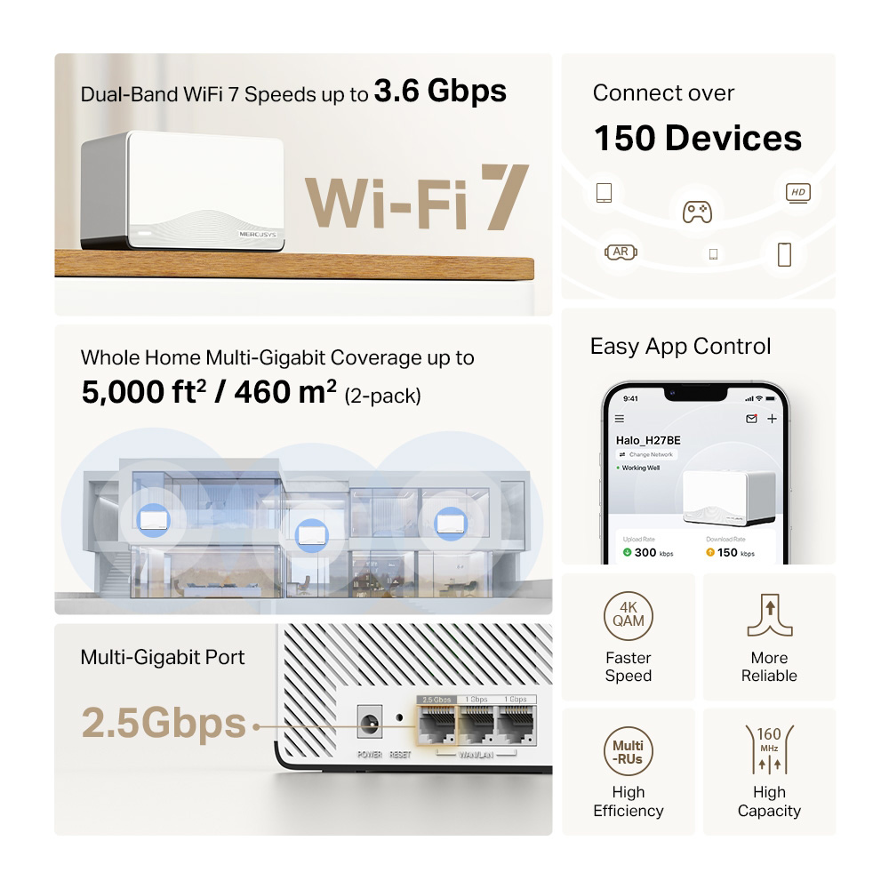 MERCUSYS Whole Home Mesh Wi-Fi 7 System Halo H27BE, 3.6Gbps Dual Band, 2τμχ, V.1.0 - Image 2