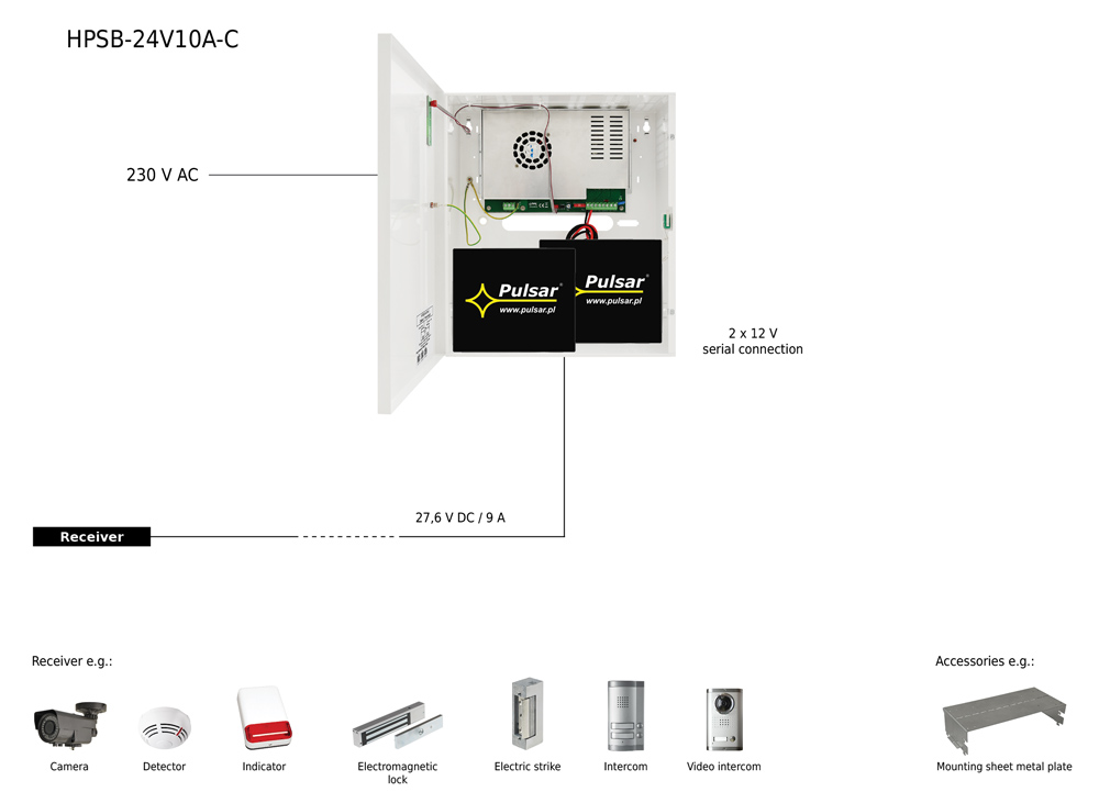 PULSAR τροφοδοτικό HPSB-24V10A-C, 27.6V/10A - Image 2